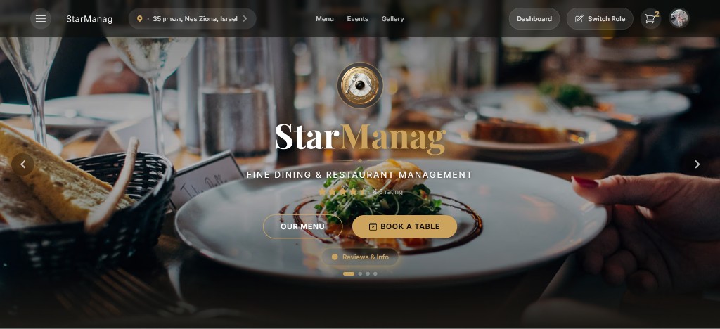 Enterprise Dashboard