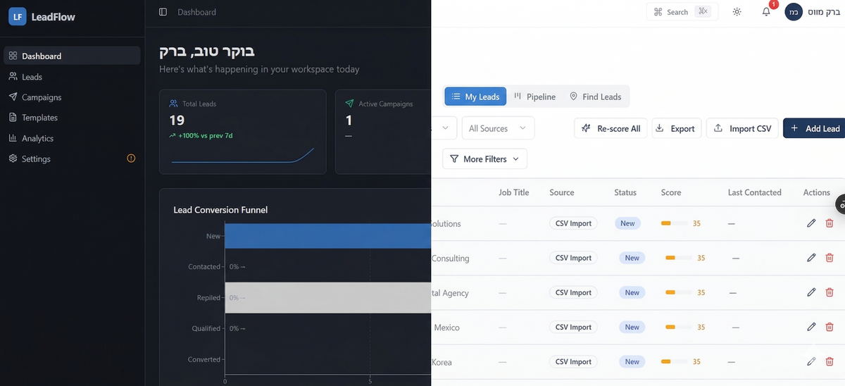 BEAM Lead – AI-Powered Lead Management Platform