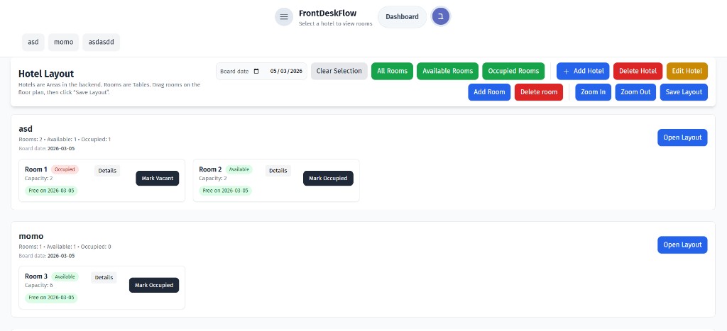 FrontDesk Flow Hotel Management